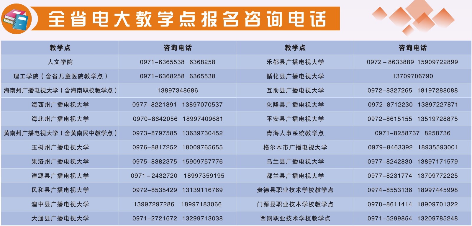 广电大学(海报)11.jpg 广电大学(海报)11.jpg