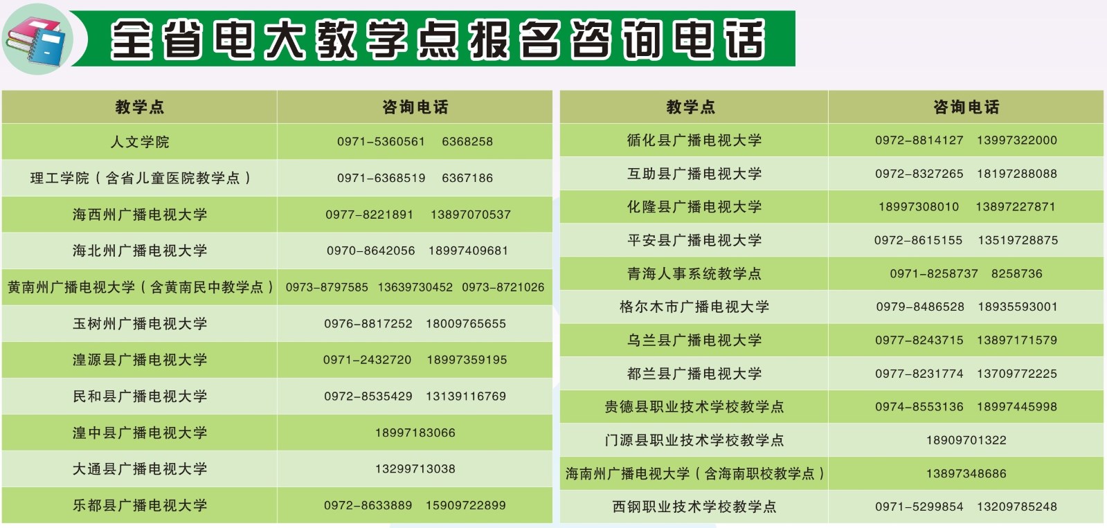 教学点.jpg 教学点.jpg