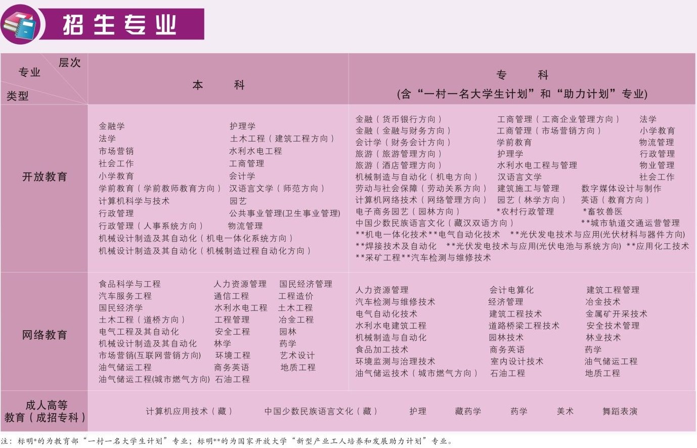 QQ图片20161229164730.jpg QQ图片20161229164730.jpg